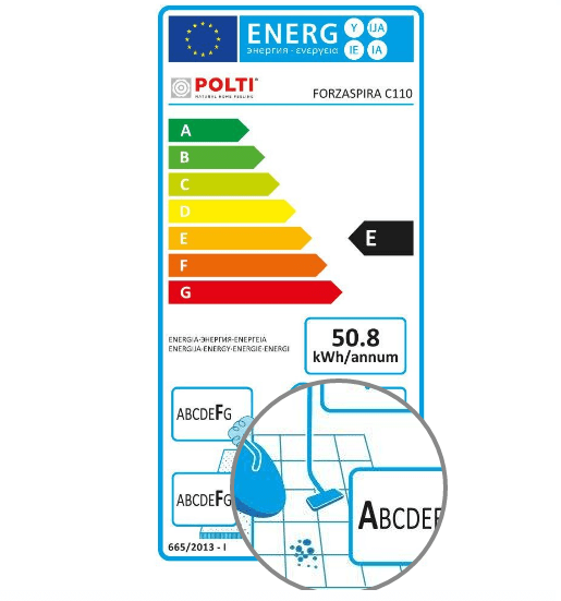 aspiradora-alergicos-suelos-duros-etiqueta energetica