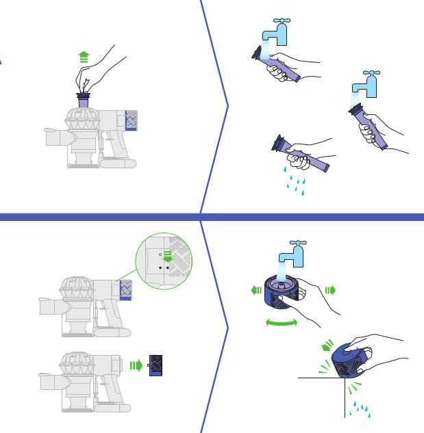 Dyson V6 Total Clean-mantenimiento