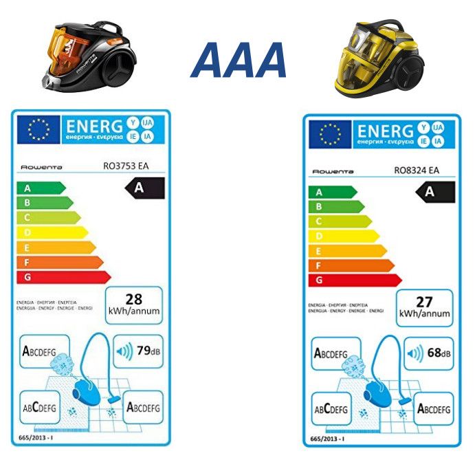 comparativa etiqueta energetica rowenta