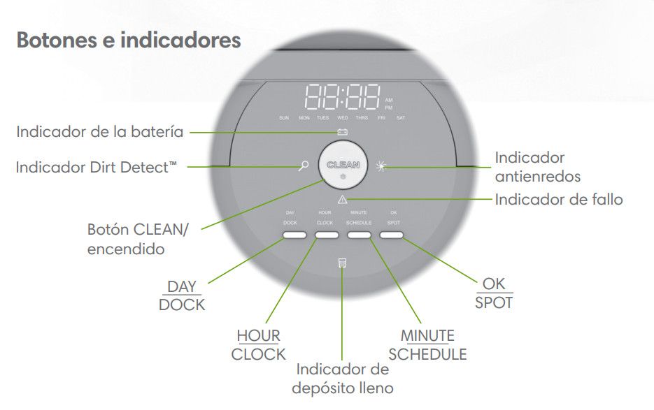 roomba 871-facilidad uso