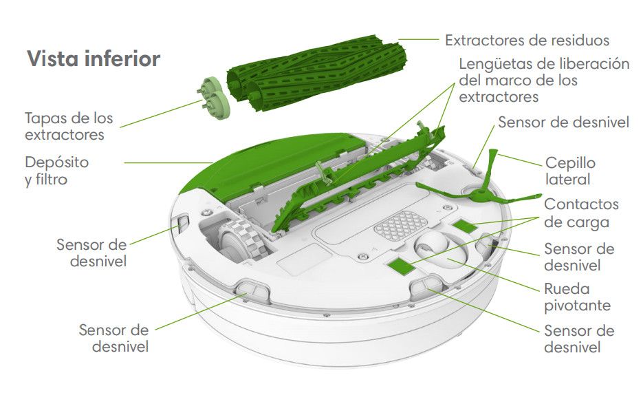 roomba 871-pelos de mascotas extractores