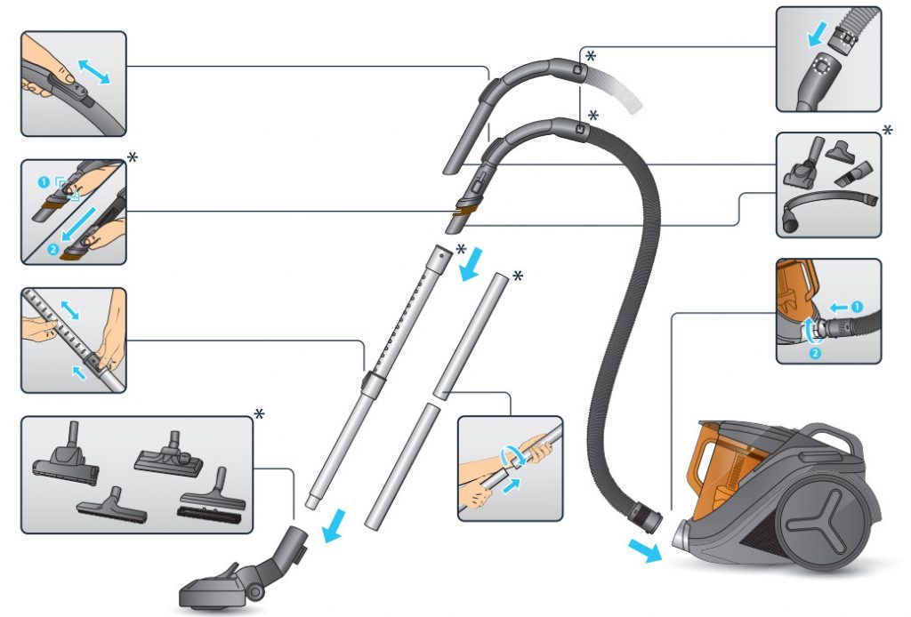 Rowenta Compact Power Cyclonic RO3753-diseño-materiales