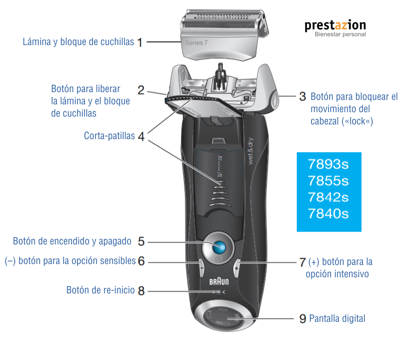 Braun 7840s