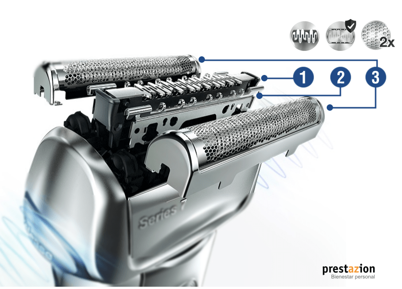 Braun Series 7- 7840s- laminas-optifoil-4 elementos de corte