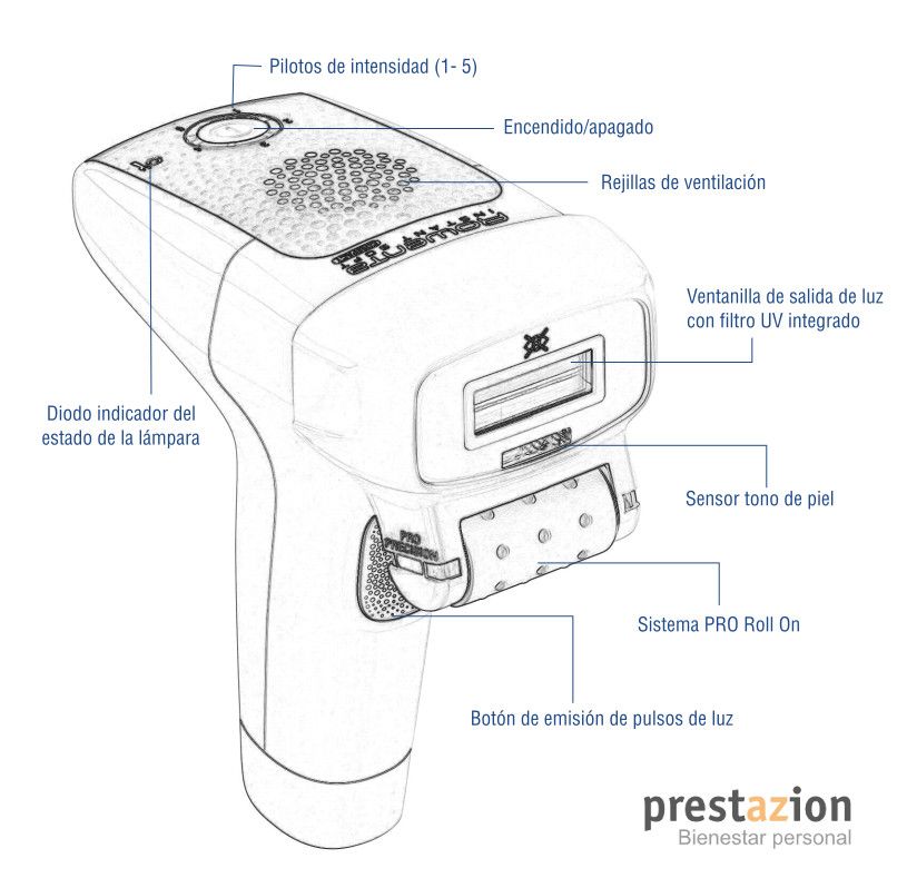 botones-y-partes-rowenta-ep9600-instant-soft-compact
