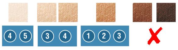 tonos-de-piel-rowenta-ep9600-instant-soft-compact