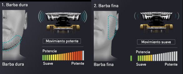 maquina de afeitar barba densa y piel sensible-potencia-adaptable