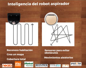comprar robot aspirador sistema de navegacion inteligente