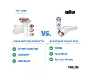 Braun Silk-expert 5 IPL BD 5009 VS PHILIPS LUMEA BRI956-00