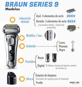 braun series 9 comprar barato comparativa