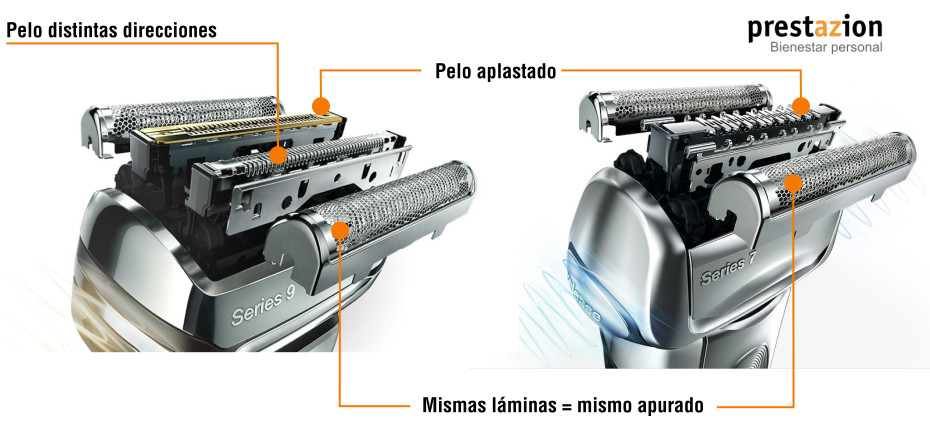 Braun series 9 vs series 7 comparativa cabezal