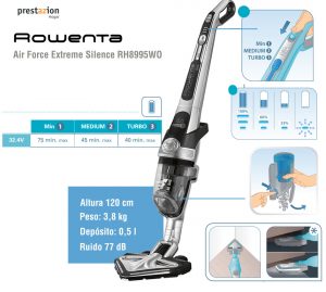 Rowenta Air Force Extreme Silence RH8995WO-caracteristicas