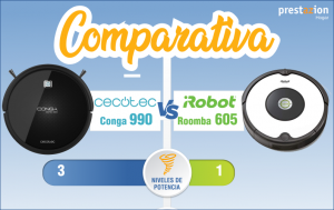 Roomba 605 Conga vs Cecotec Serie 990-