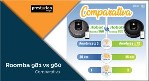 Roomba 981 vs 960 comparativa