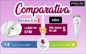 Braun Silk-Expert 5 IPL BD remington ipl 6780-comparativa-mejor depiladora