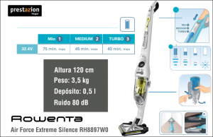 Rowenta Air Force Power Pro RH8897W0- pros y contras