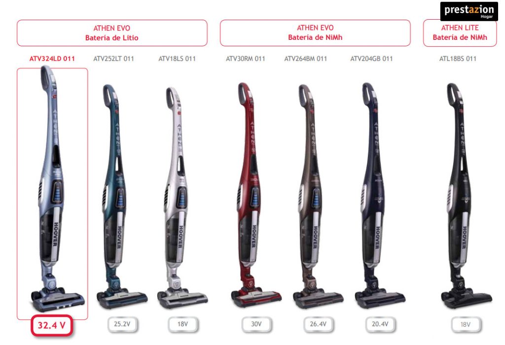 gama aspiradora escoba Athen Evo de Hoover