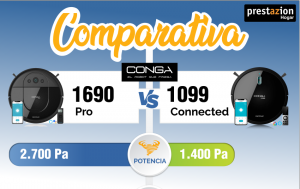 Conga 1690 pro vs conga 1099 diferencias