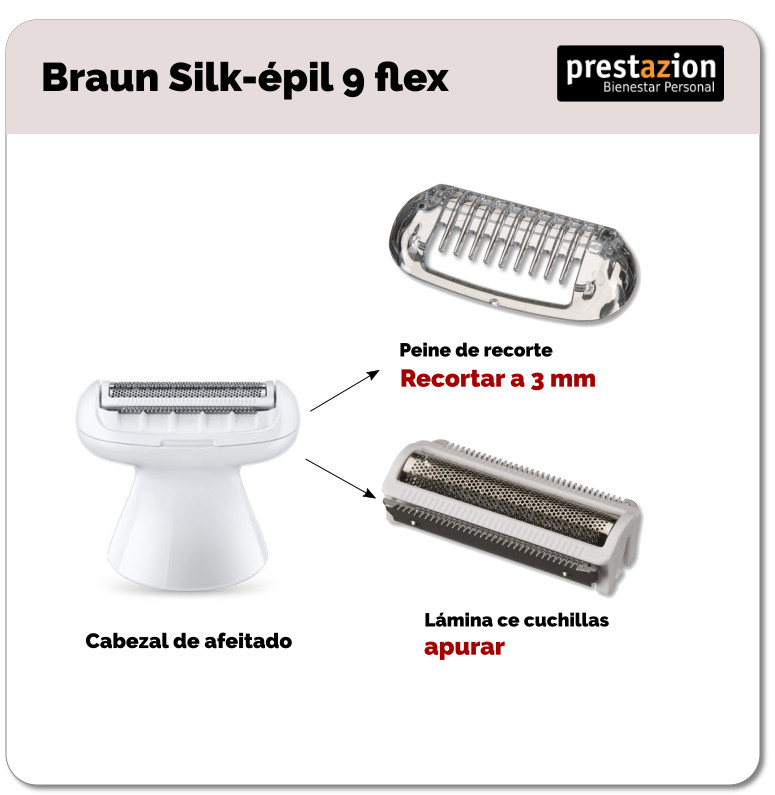 Silk-épil 9 Flex-cabezal de afeitado con lamina y protector