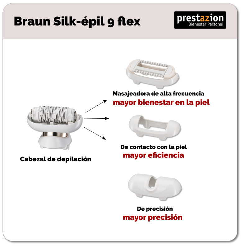 Silk-epil-9-Flex-cabezal-de-depilacion-con-capuchones