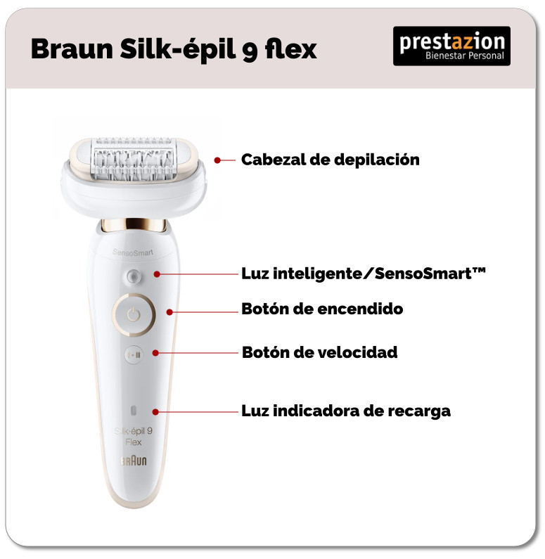 Silk-epil-9-Flex-diseno-y-caracteristicas