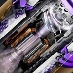Dyson-Omni-glide_motor