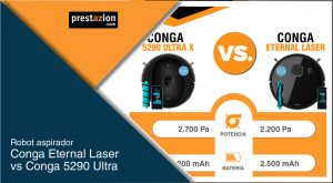 Conga 5290 Ultra vs. Conga Eternal Láser_opinion