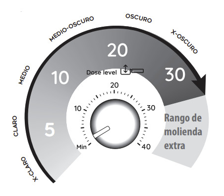 De'Longhi La Specialista Arte ajuste según tueste del café