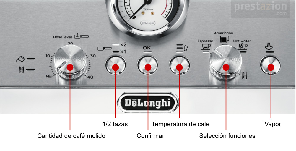 De'Longhi La Specialista Arte panel y botones