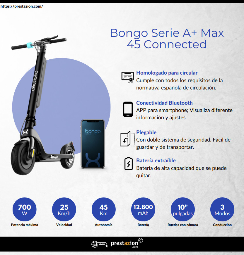 Bongo Serie A+ Max 45 Connected infografia