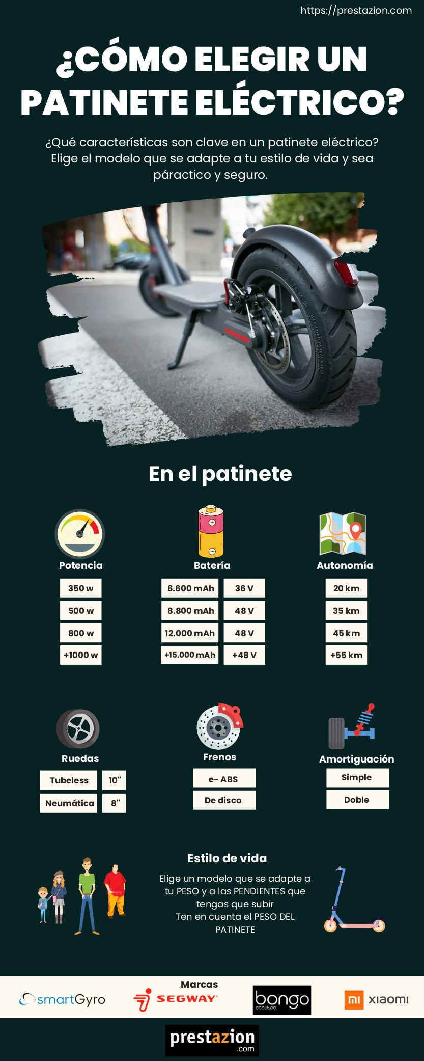 guía para comprar un patinete electrico