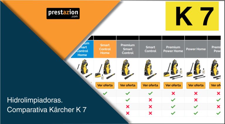 Kärcher Hidrolimpiadoras comparativa_ k7
