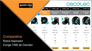 comparativa conga 7490 robot aspirador_