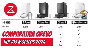 QREVO COMPARATIVAwashg1